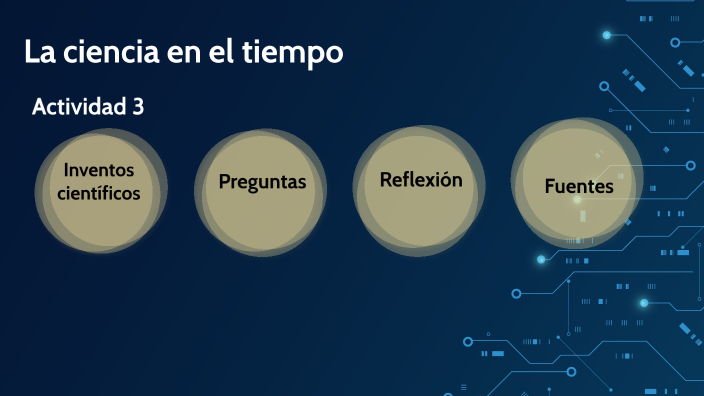 La ciencia en el tiempo by Marisela Zamora on Prezi