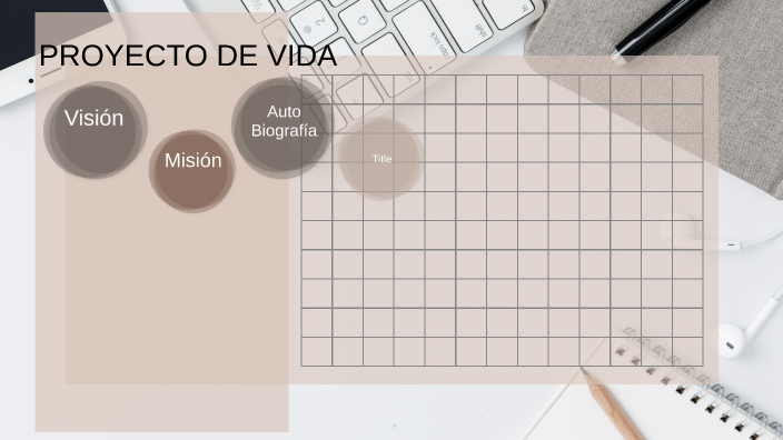 Proyecto de Vida by Andrea Alvarado on Prezi