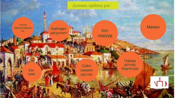 Алтан орд улс by Batjargal Bayrjavhlan on Prezi