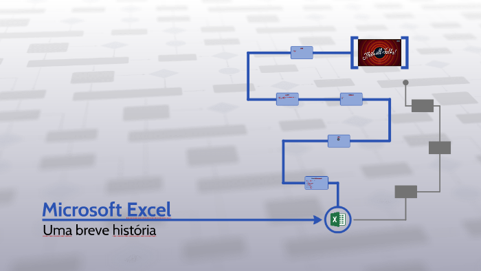 Microsoft Excel by Renan Penna on Prezi
