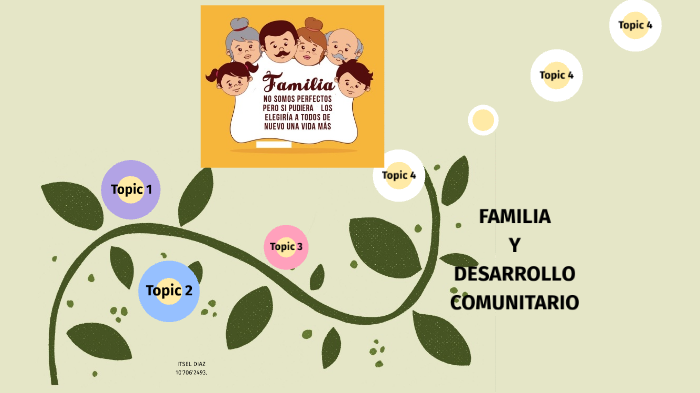 familia y Desarrollo Comunitario by Ausel Del Valle on Prezi