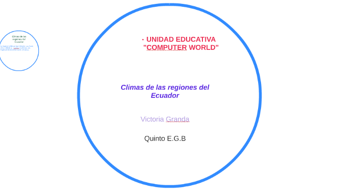 Climas De Las Regiones Del Ecuador By Tecnopedagogía Cw