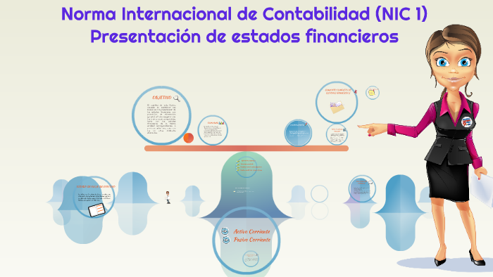 Norma Internacional De Contabilidad Nº 1 Nic 1 By Carolina Gabriela Totora Quenta On Prezi 2924