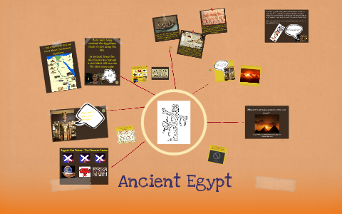 Ancient Egypt by Emma Flynn on Prezi