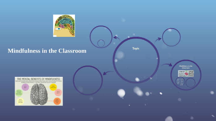 Mindfulness in the Classroom by Andrew Koene on Prezi