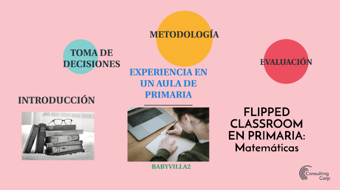 FLIPPED CLASSROOM EN PRIMARIA by Fuensanta Guzmán Fernández on Prezi