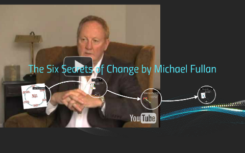 The Six Secrets of Change by Michael Fullan by on Prezi