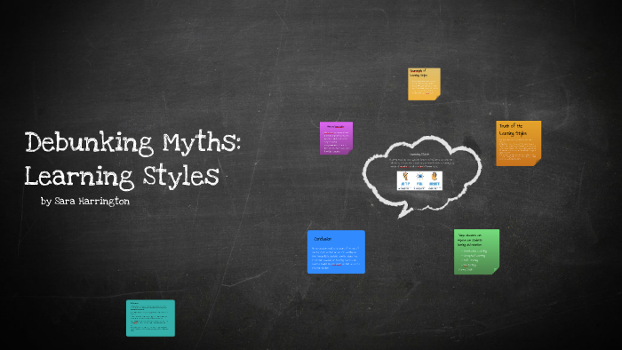 Debunking Myths by