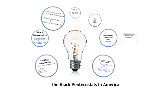 The Black Pentecostals In America by Jerry Dickerson on Prezi