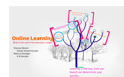 Root Model Education Online Learning: What is the root of this education model? by Rebecca ...