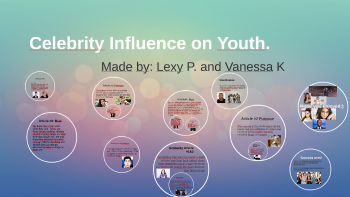 celebrities positive influence on youth essay