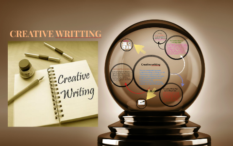 CREATIVE WRITTING by ashley sam mathew on Prezi