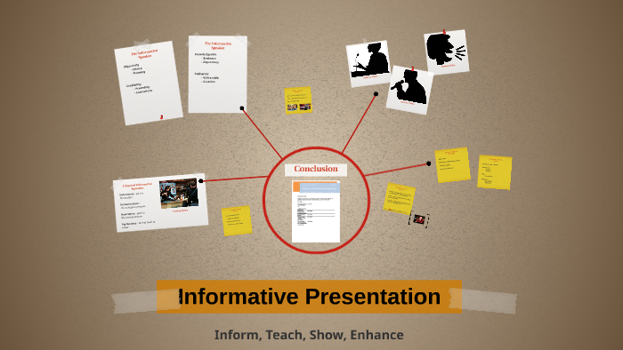 Informative Speech by Group Space on Prezi