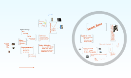Ancient Greece and Rome by Rob Cheshire on Prezi
