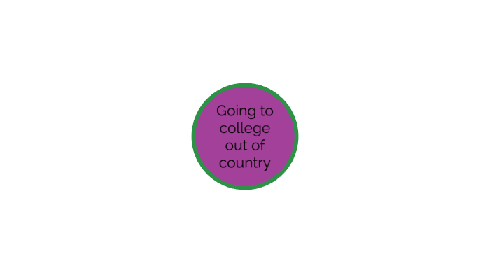 going-to-college-out-of-country-by-gabriel-decock