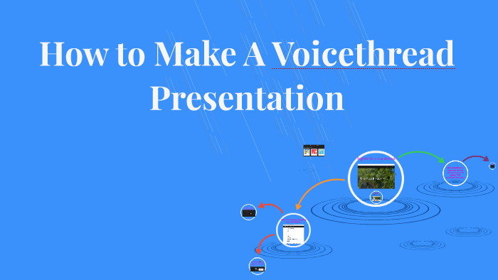 how to make voicethread presentation
