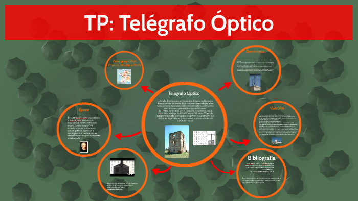 El Telégrafo - Ventajas y desventajas de los cargadores portátiles