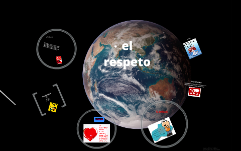 el respeto by jesus david ramirez lozano on Prezi