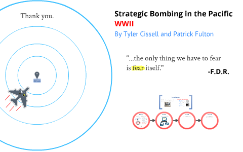 Strategic Bombing in the Pacific (WWII) by Tyler Cissell on Prezi