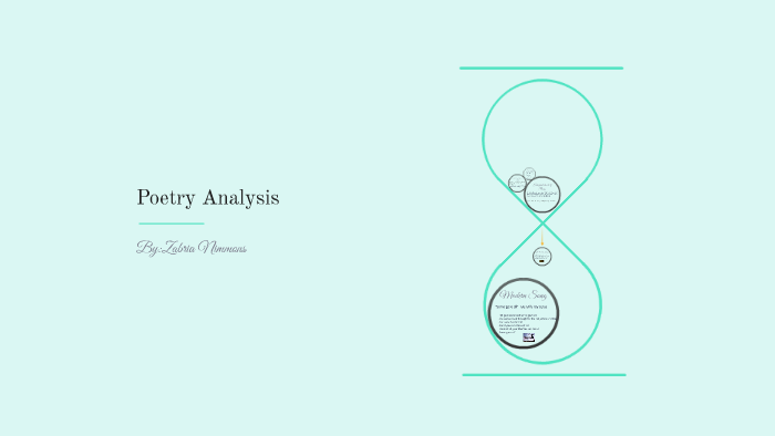 Poetry Analysis by Zabria NImmons on Prezi