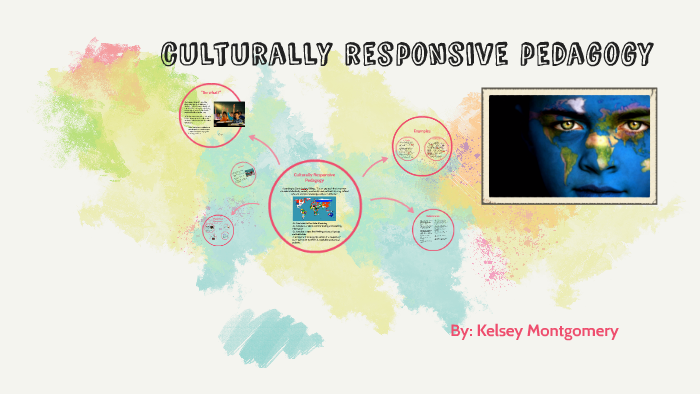 Culturally Responsive Pedagogy by Kelsey Montgomery on Prezi