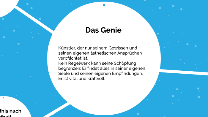 Genie Im Sturm Und Drang Die Geniezeit der Sturm und Drang by Fra Ghe on Prezi