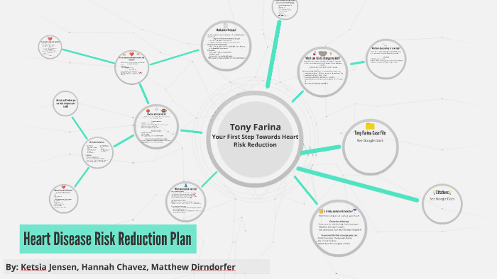 Cardiovascular Risk Reduction Examples Heart Disease Risk reduction Program by Hannah C on Prezi