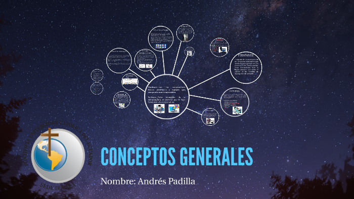 CONCEPTOS GENERALES by Andrés Padilla on Prezi