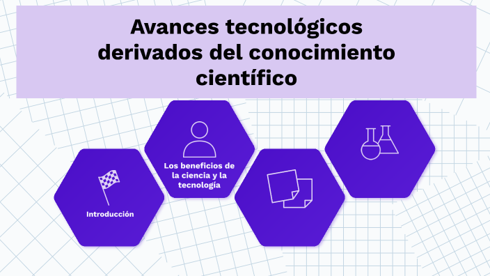 Avances tecnológicos derivados del conocimiento científico by ARTURO