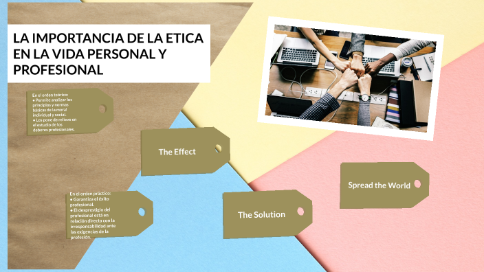 IMPORTANCIA DE LA ETICA EN LA VIDA PROFESIONAL Y PERSONAL by alexandra
