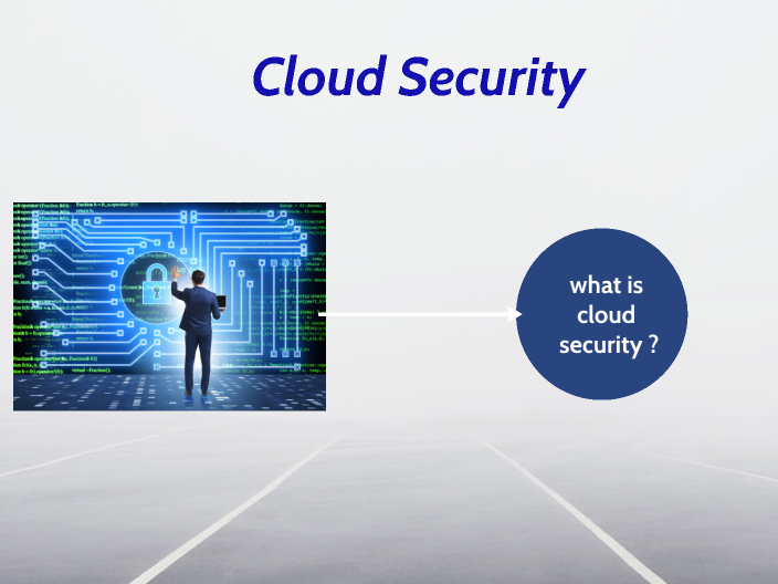 Cloud Security by Yash Gupta on Prezi
