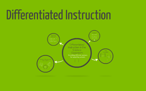 Secondary Differentiated Instruction by Jason Cenci on Prezi