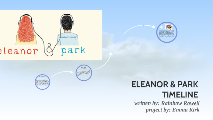 eleanor and park pdf english