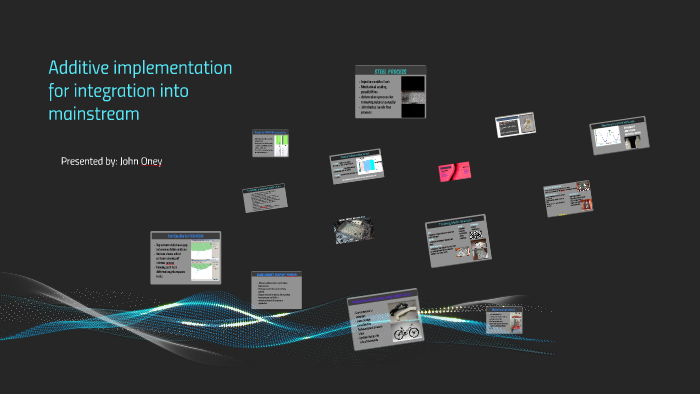 Additives implementation for integration into mainstream by john oney ...