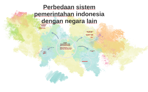 Perbedaan Sistem Pemerintahan Indonesia Dengan India Yaitu - Homecare24