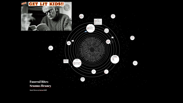 Funeral Rites Seamus Heaney By Jamie Brown On Prezi