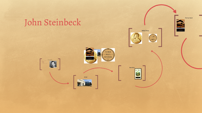 John Steinbeck by kathrine kristensen on Prezi