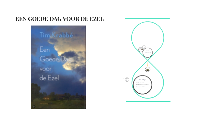 EEN GOEDE DAG VOOR DE EZEL by jessamy ramos monteiro on Prezi