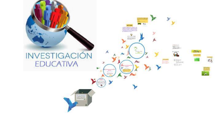 ORIGEN DE LA INVESTIGACIÓN EDUCATIVA By Mely Lucero On Prezi