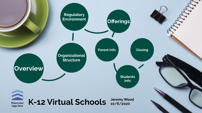 list of virtual schools