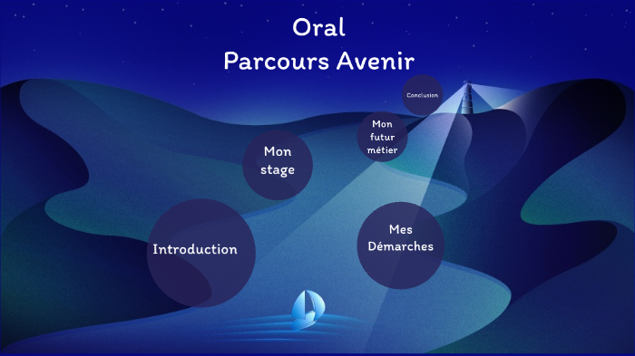 Oral  Parcours avenir by thibaud lecoq