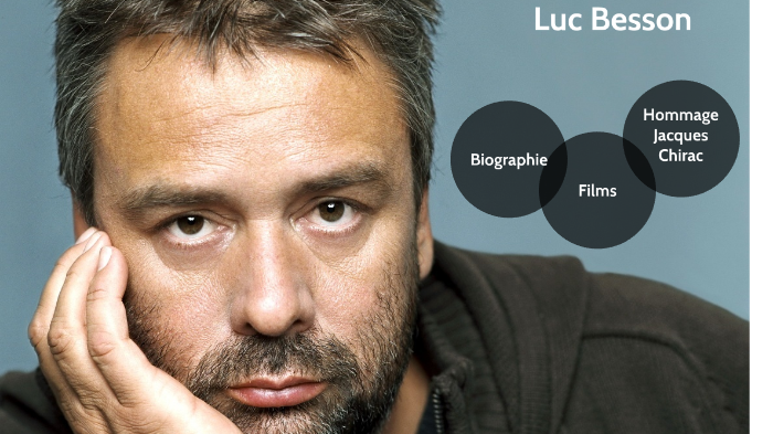 Luc Besson by Florian Vadelorge on Prezi