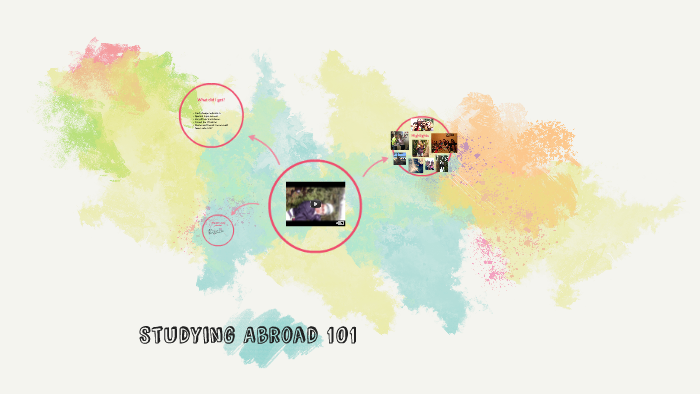 Studying Abroad 101 by Ann Willis on Prezi