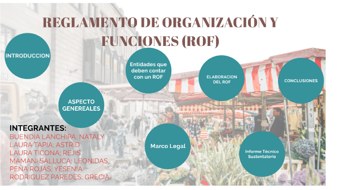 ROF by Diana Buendia on Prezi