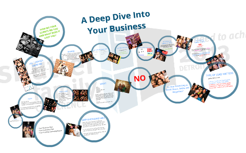 A Deep Dive Into Your Business by Anthony Malec on Prezi