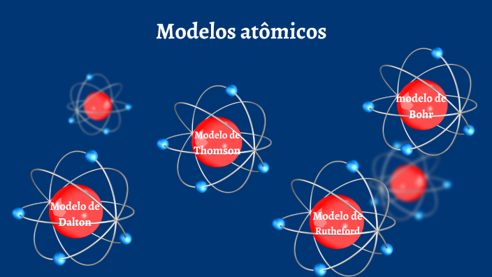 Mapa conceitual - modelos atômicos by Tarcisio Alves on Prezi Next