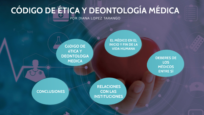 CÓDIGO DE ÉTICA Y DEONTOLOGÍA MÉDICA By Sergio Martinez Rodela On Prezi