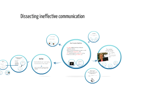 Dissecting ineffective communication by Nicole Treloar