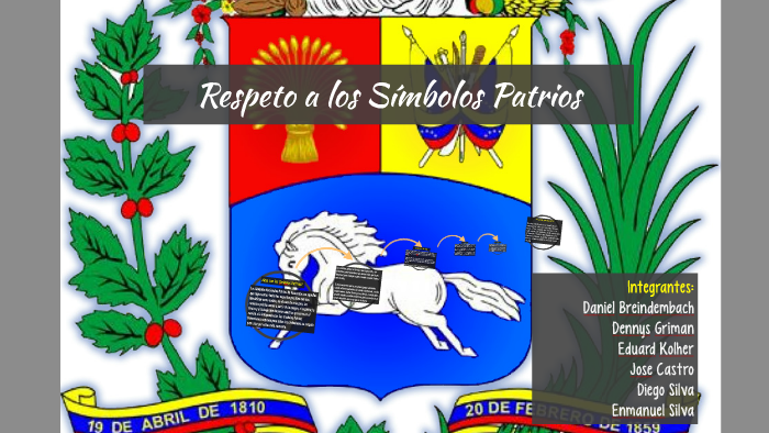 Bandera Nacional, Sã­Mbolo De Respeto Y Amor A La Patria – JPNQ
