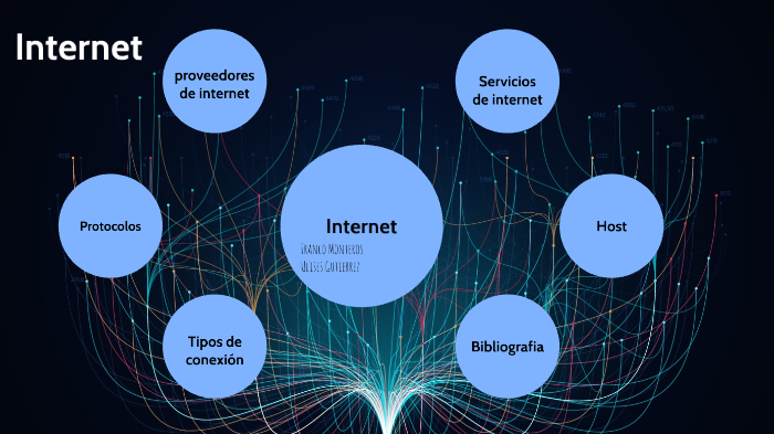 Internet by Franco Monteros on Prezi